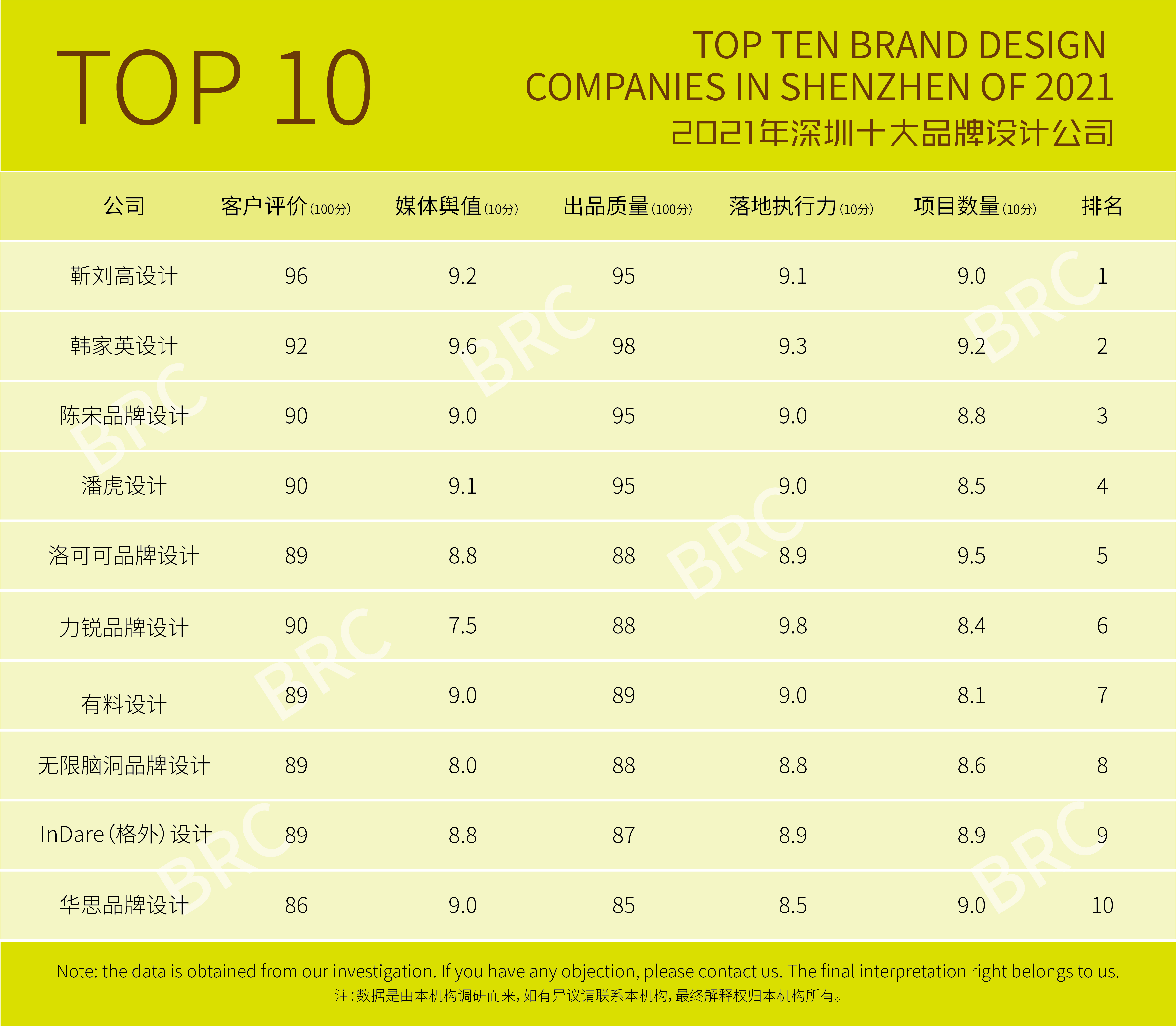 排行榜-02.jpg 排行榜-02.jpg